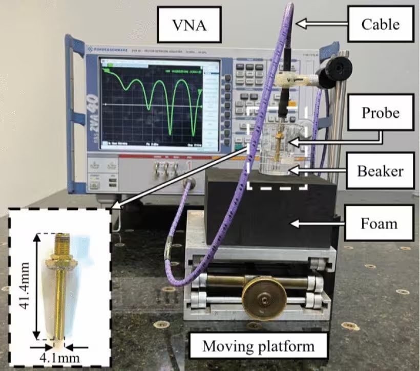 Microwave Glucose Sensing Using Double Circular Split Ring Resonators for Improved Sensitivity: The Role of Artificial Blood Plasma and Deionized Water